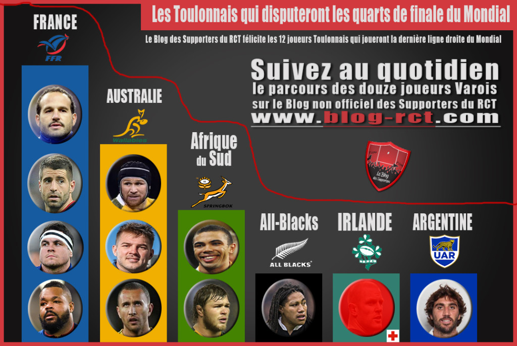 quart-finalistes